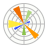 HTML Icon